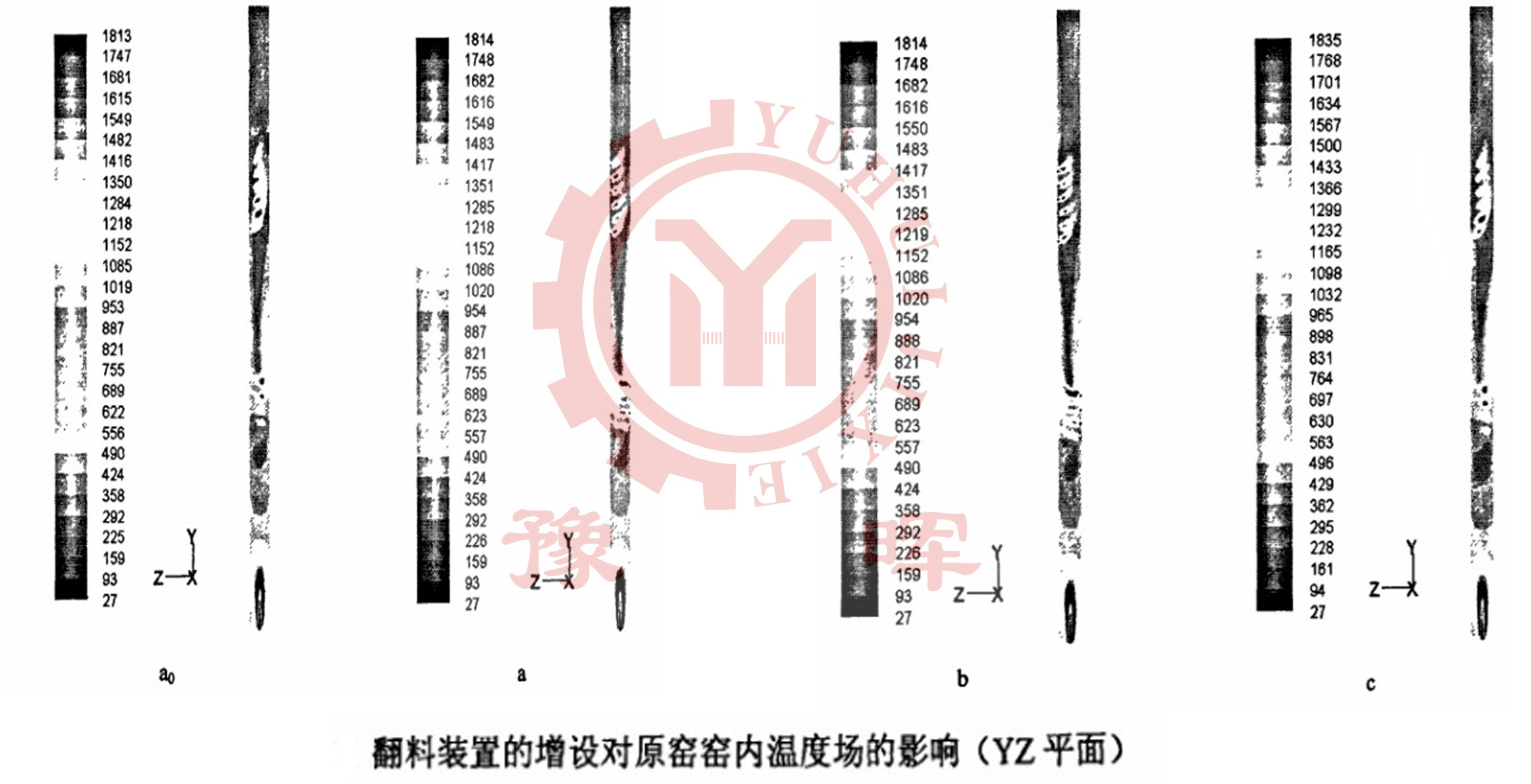 bÌ(du)ˮD(zhun)GضȈӰ